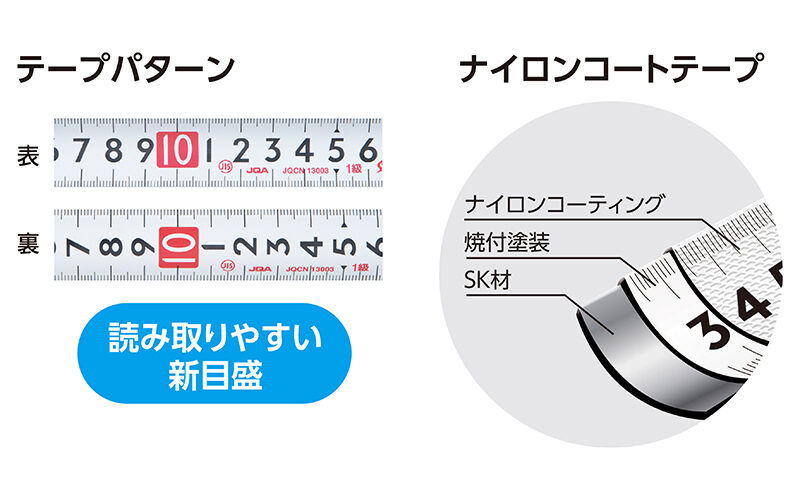 日本製 SHINWA 企鵝 鶴龜 極立25mm*5m 全公分 雙磁鐵 底部磁鐵 81111 日本製 SHINWA 企鵝 鶴龜 極立25mm*5m 全公分 雙磁鐵 底部磁鐵 81111